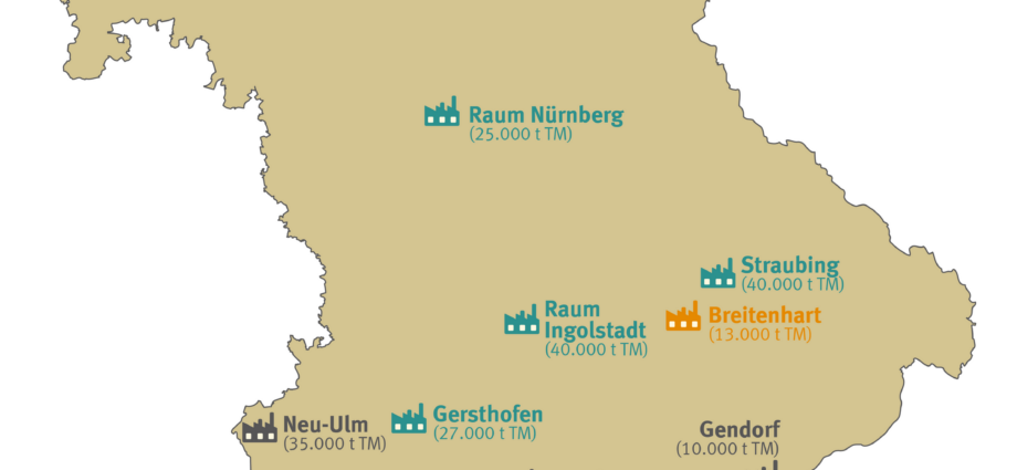 BN-Studie: Klärschlammverbrennung verursacht hohen CO2-Ausstoß